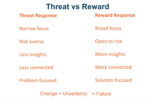20230715191_threats_and_rewards.jpg