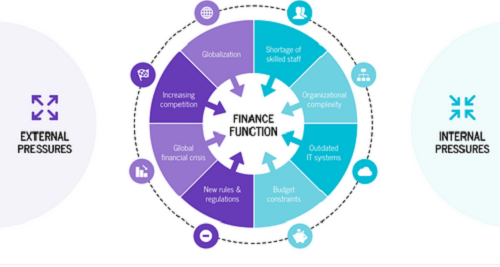 20231026134_external_factors.jpg