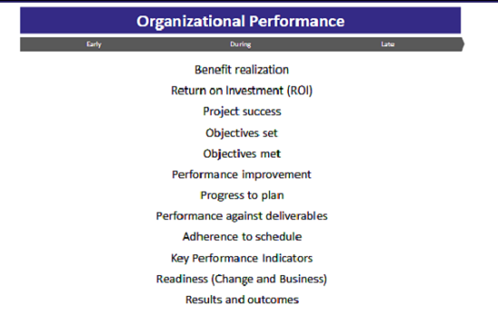 20231026219_measuring_change_management_performance_4.jpg
