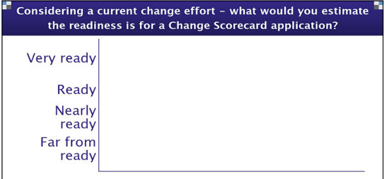 20231026225_measuring_change_management_performance_10.jpg