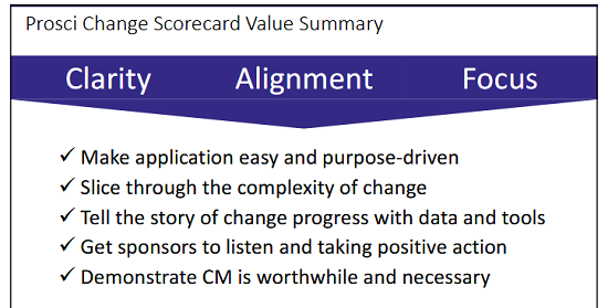 20231026229_measuring_change_management_performance_14.jpg