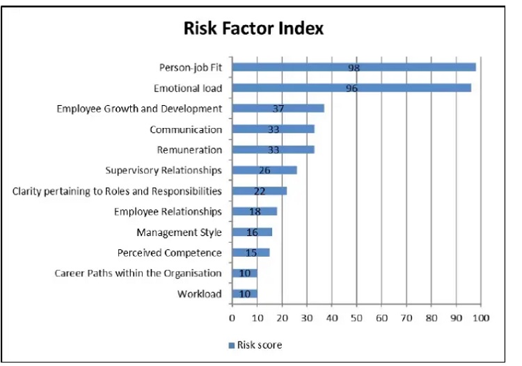 68_Risk_Factors_in_Downsizing.jpg