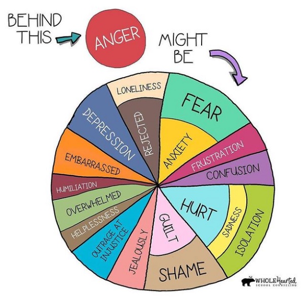 anger.jpg