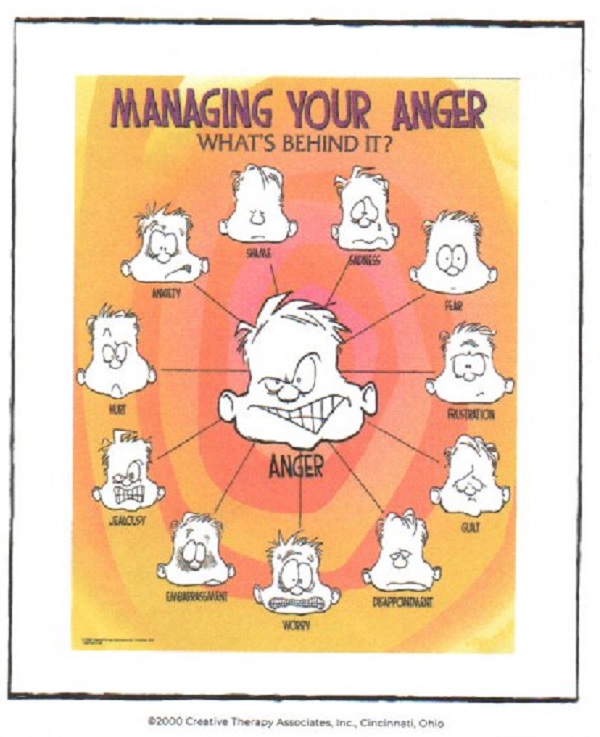 managing_anger.jpg
